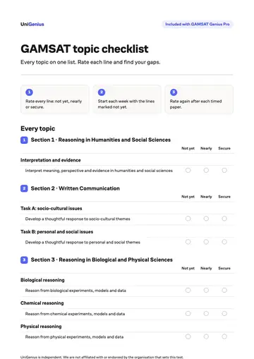 Page one of the GAMSAT topic checklist