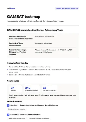 Page one of the GAMSAT test map